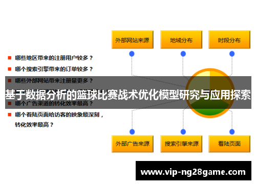 基于数据分析的篮球比赛战术优化模型研究与应用探索