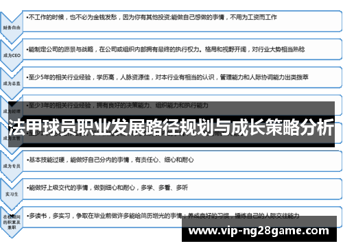 法甲球员职业发展路径规划与成长策略分析