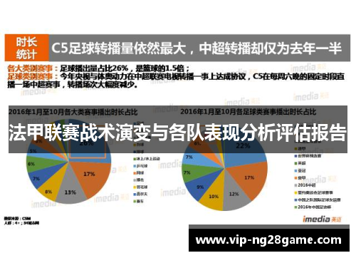 法甲联赛战术演变与各队表现分析评估报告