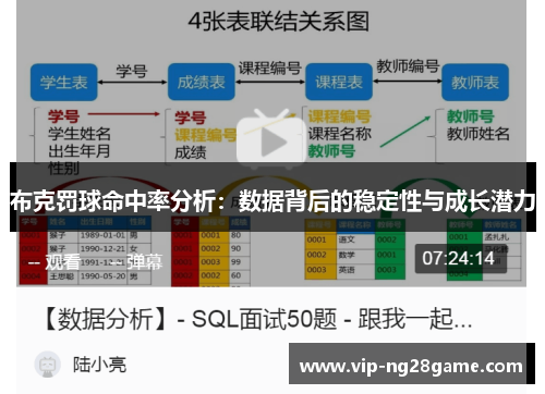 布克罚球命中率分析：数据背后的稳定性与成长潜力