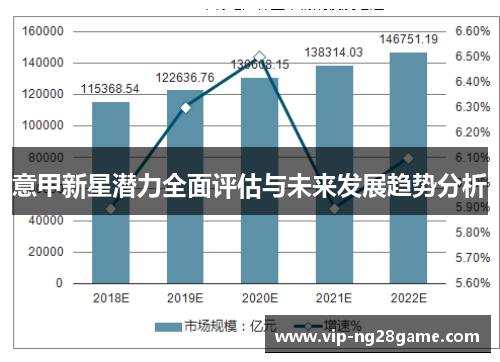 意甲新星潜力全面评估与未来发展趋势分析