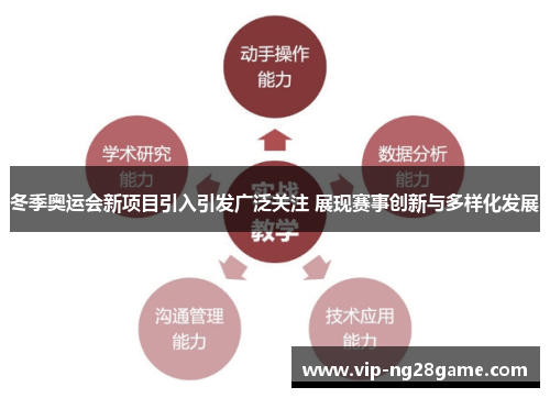 冬季奥运会新项目引入引发广泛关注 展现赛事创新与多样化发展