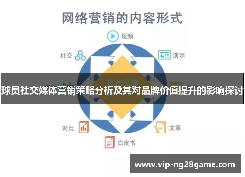 球员社交媒体营销策略分析及其对品牌价值提升的影响探讨