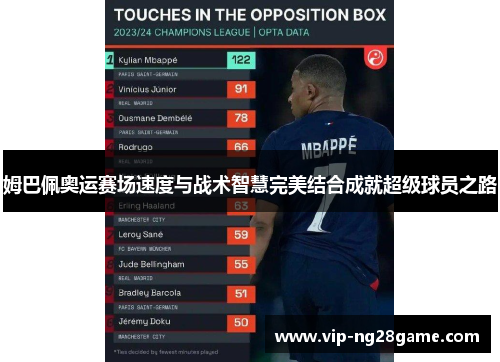 姆巴佩奥运赛场速度与战术智慧完美结合成就超级球员之路