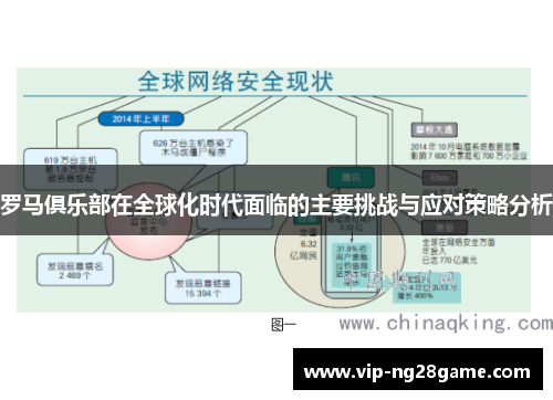 罗马俱乐部在全球化时代面临的主要挑战与应对策略分析