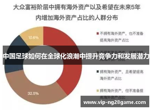 中国足球如何在全球化浪潮中提升竞争力和发展潜力