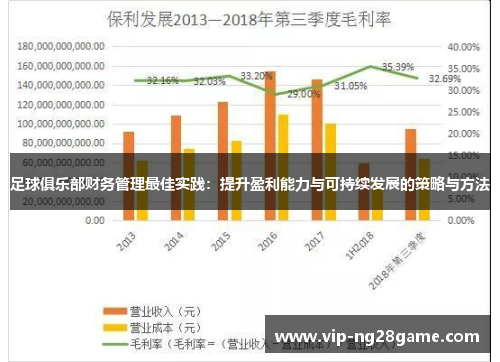 足球俱乐部财务管理最佳实践：提升盈利能力与可持续发展的策略与方法
