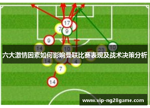 六大激情因素如何影响曼联比赛表现及战术决策分析