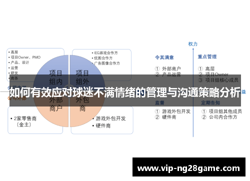 如何有效应对球迷不满情绪的管理与沟通策略分析