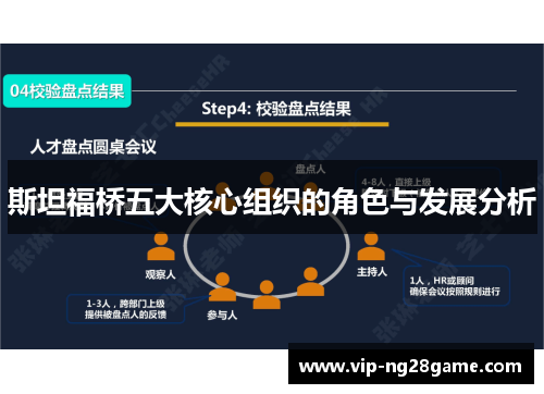 斯坦福桥五大核心组织的角色与发展分析