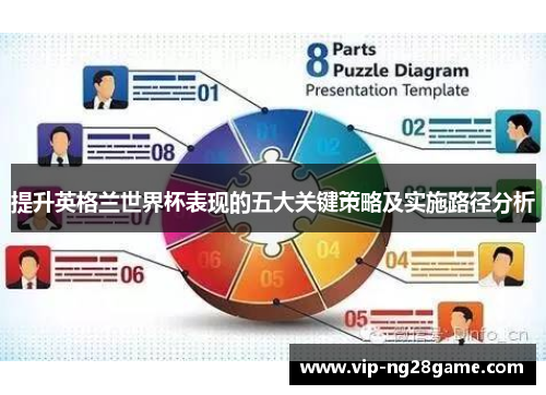 提升英格兰世界杯表现的五大关键策略及实施路径分析