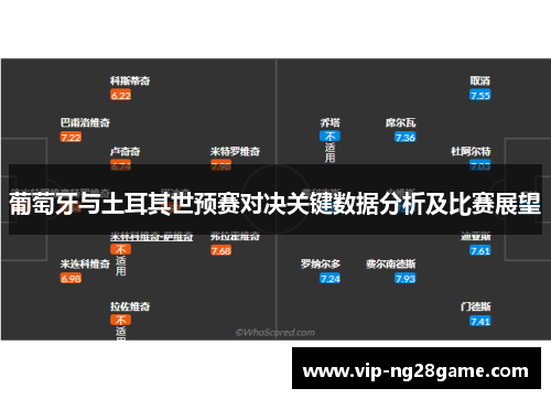葡萄牙与土耳其世预赛对决关键数据分析及比赛展望